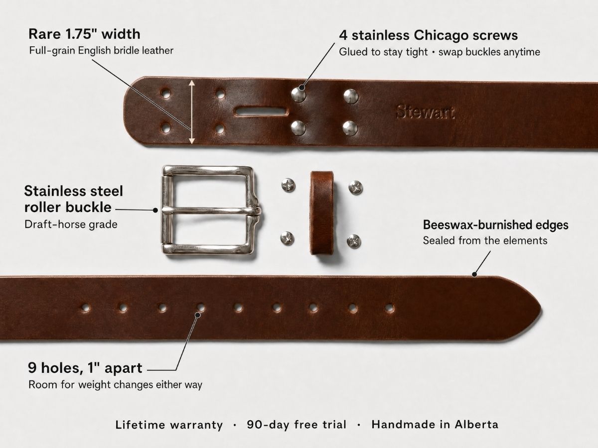 The Man Belt 1.75" - Rich Brown
