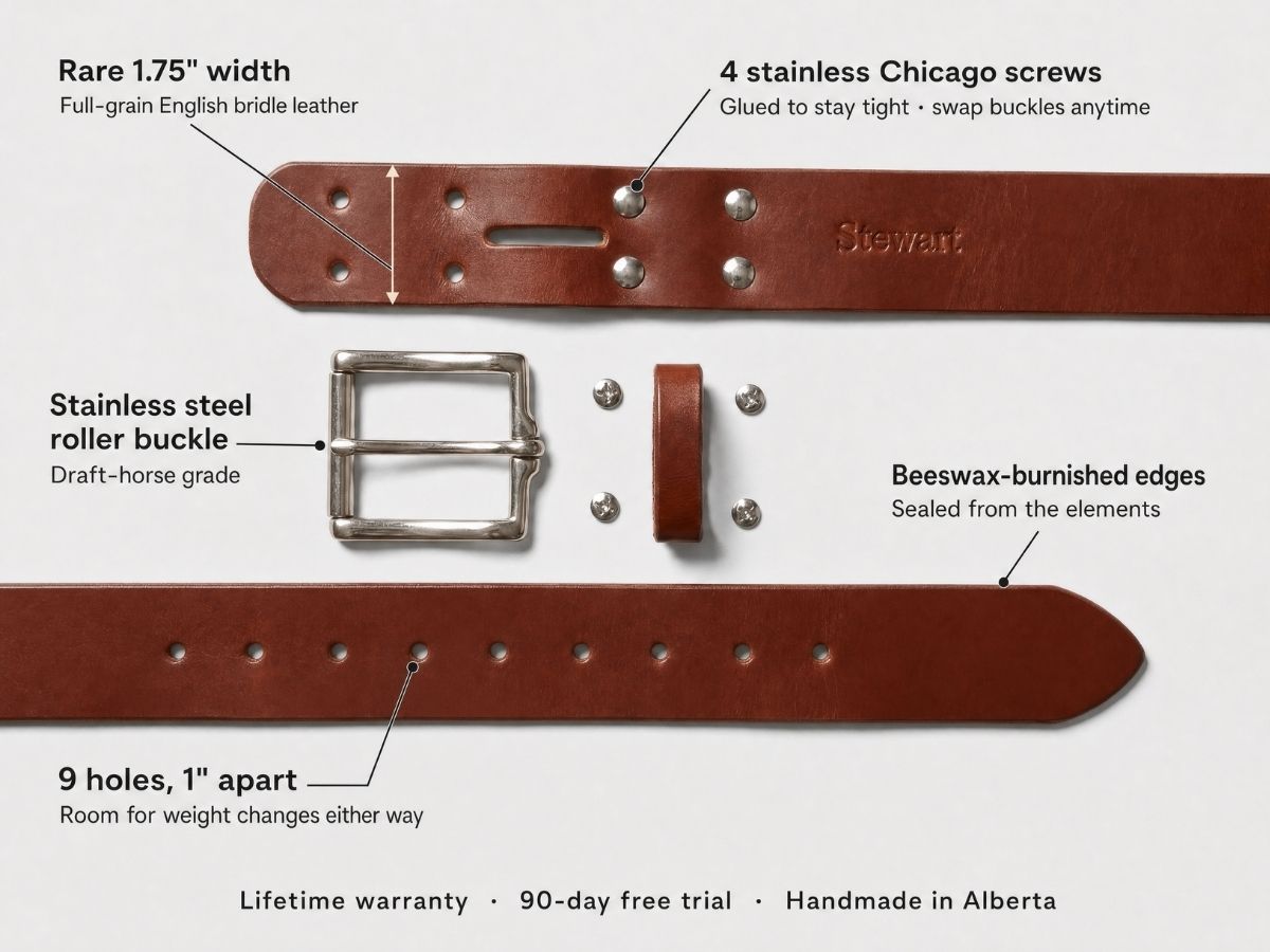 The Man Belt 1.75" - Chestnut