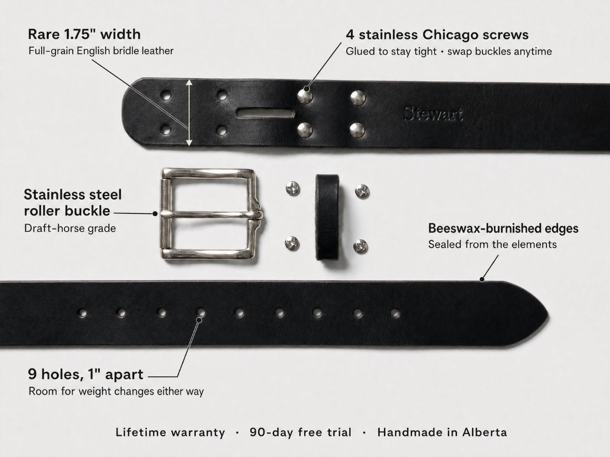 The Man Belt 1.75" - Black