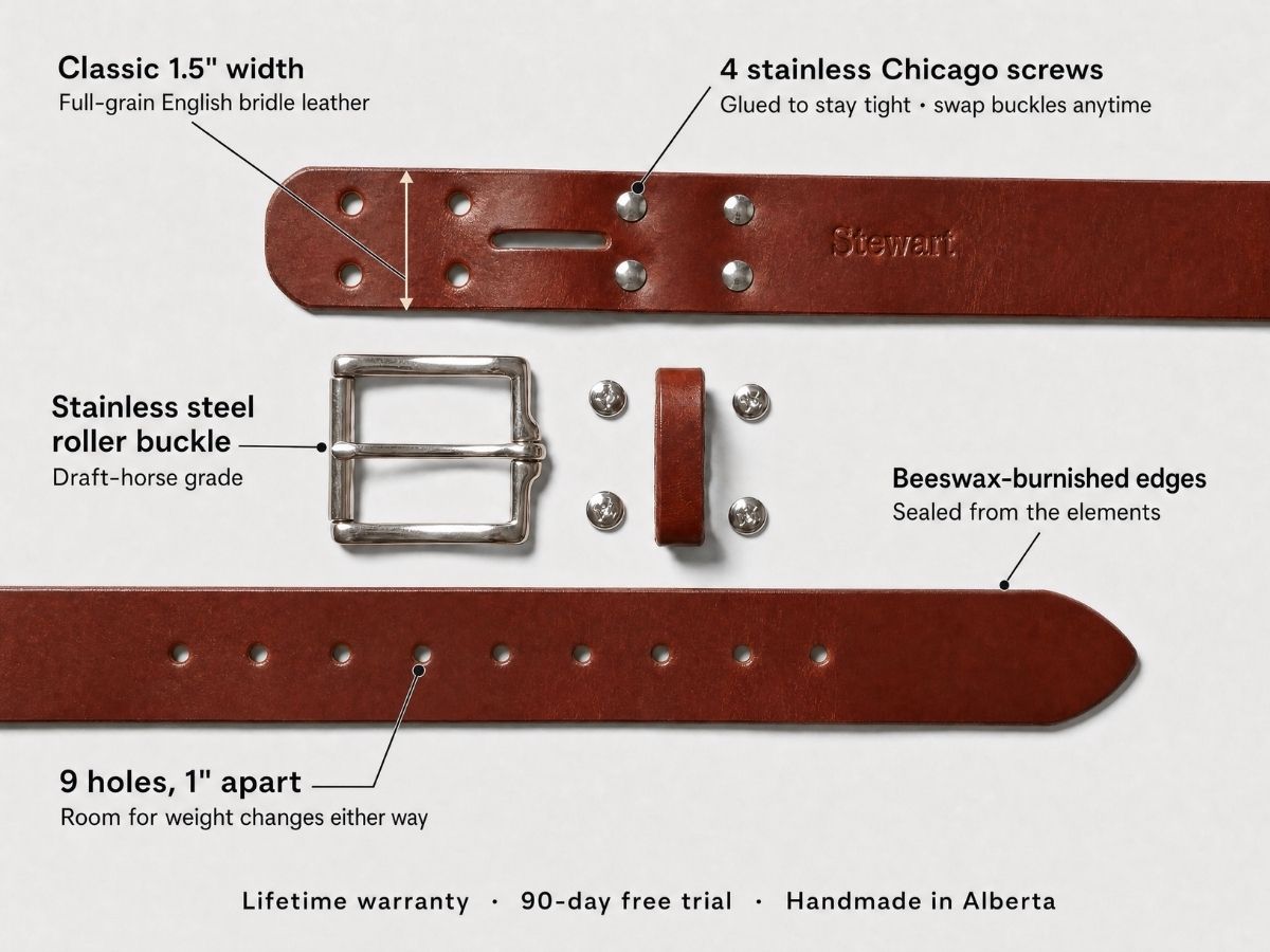 The Heritage Belt 1.5" - Chestnut