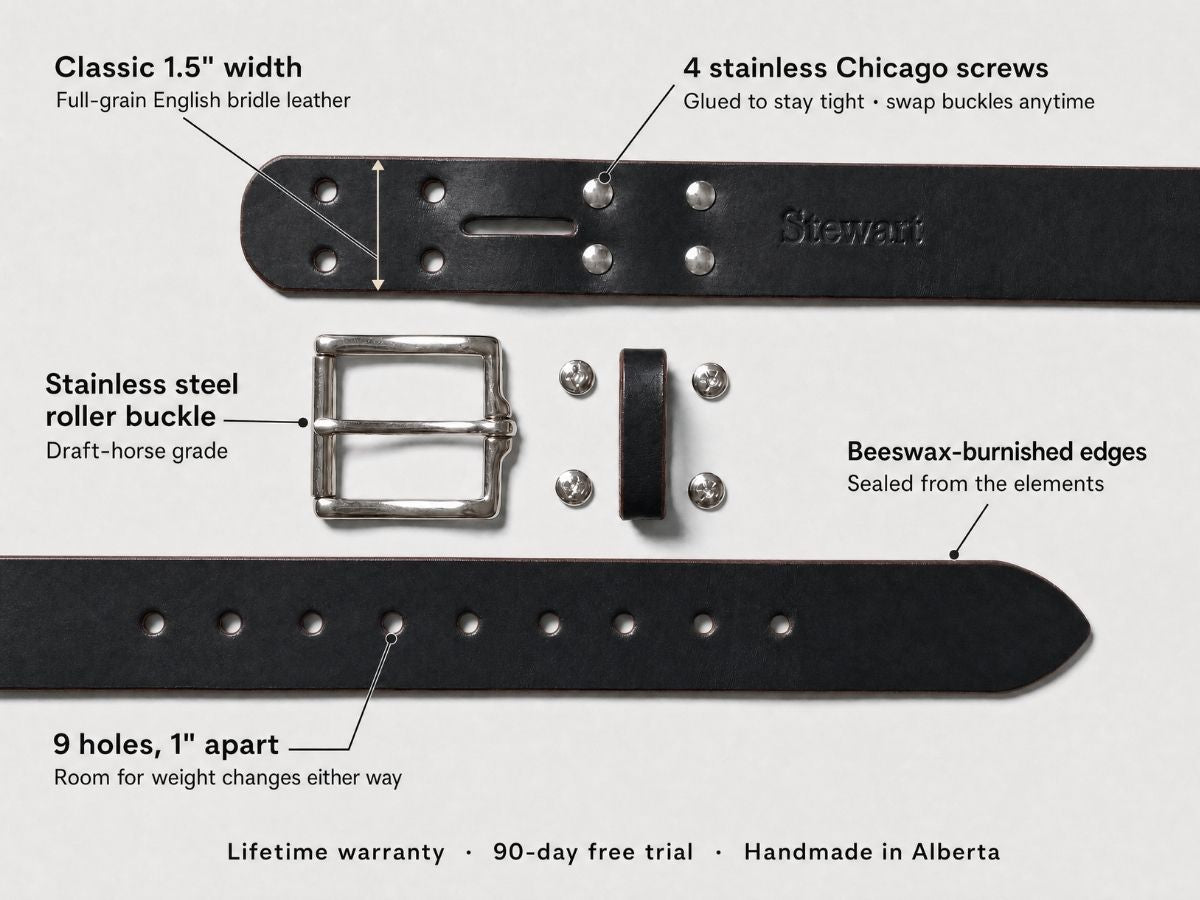 The Heritage Belt 1.5"- Black