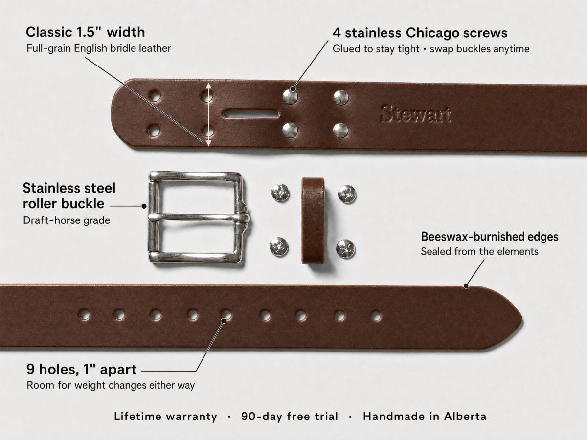 The Heritage Belt 1.5" - Rich Brown